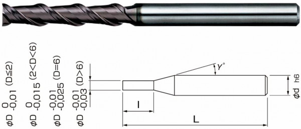 MX245
