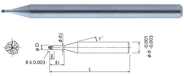 SSPB320