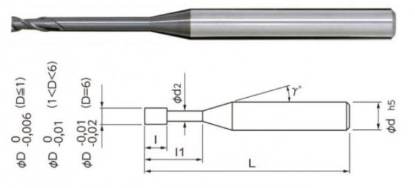 DHR237