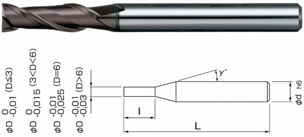 MX235