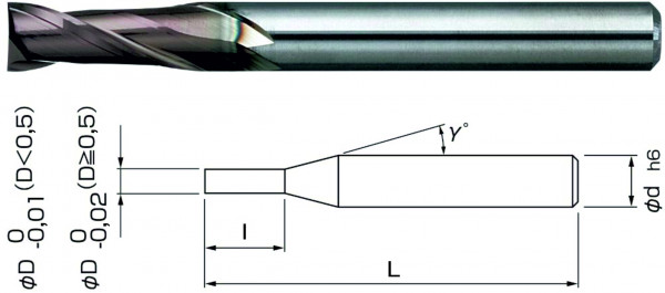 MSE230M