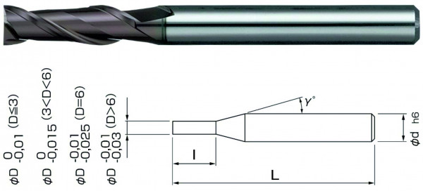 MX235