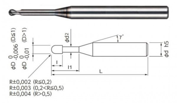 DRB230