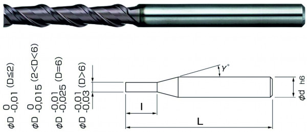 MX245