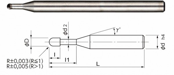 SSPB220