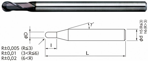 MSB230
