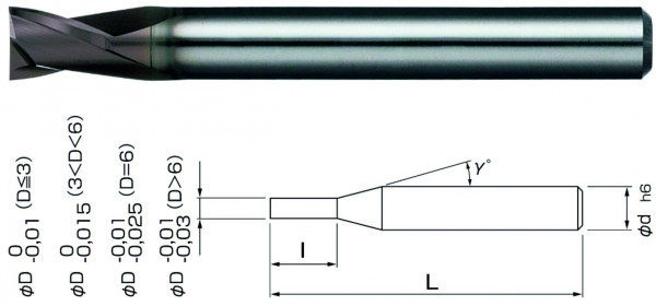 MX225