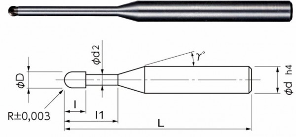 SSPBL220