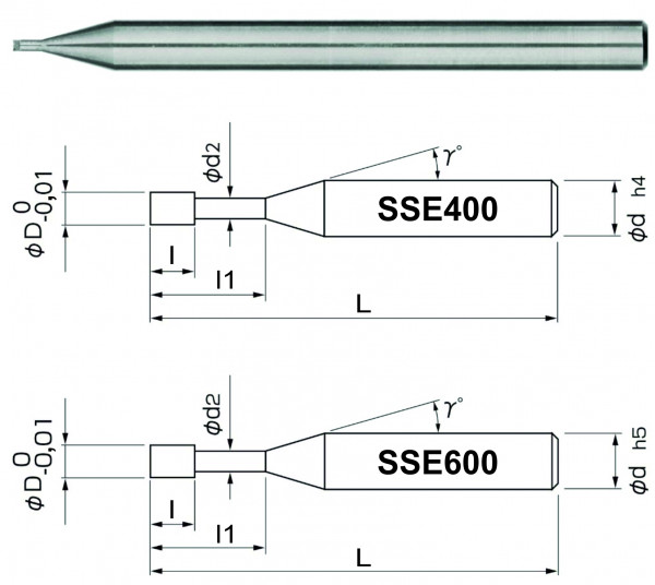SSE600