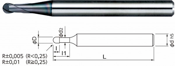 MACH225