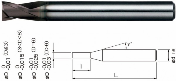 MX225