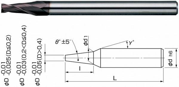 MTE230